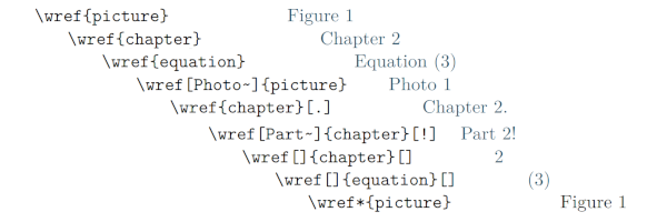 CTAN: Package wiseref